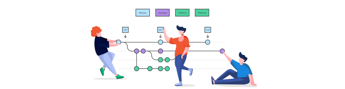 Git Flow